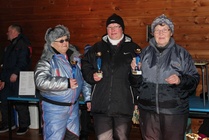 Naisten sarjan voittajat 2